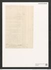 Homoeocladia germanica Richt. (de-Toni-Nr.: Genus 48, Species 2188) Zeichnungen Sammlung Grunow (NHMW-BOT-W0372594)